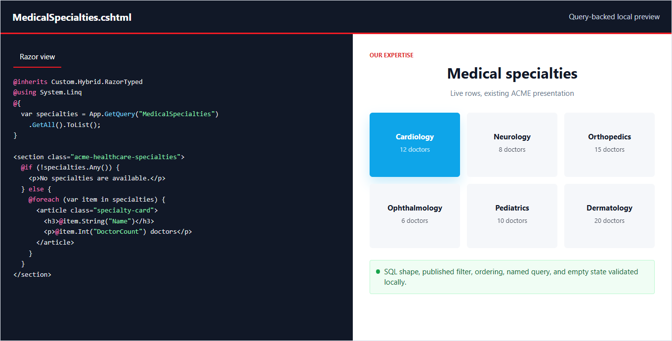 Typed 2sxc Razor query code beside the rendered medical specialties component