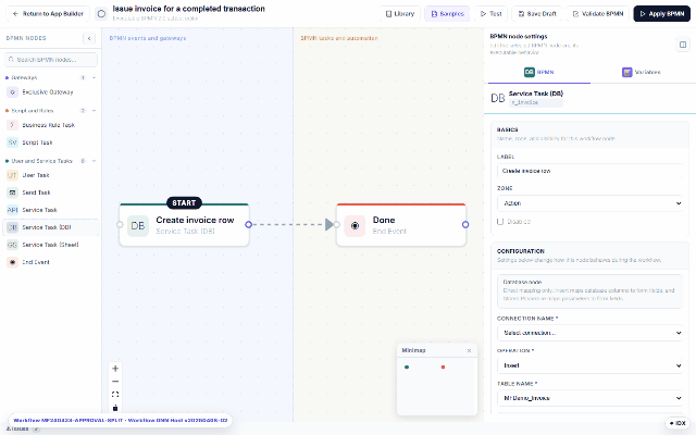 The workflow Library on DNN: browsing saved flows and samples from the BPMN editor, with suggested variable mappings (Amount, Country, …) when binding one to the current form