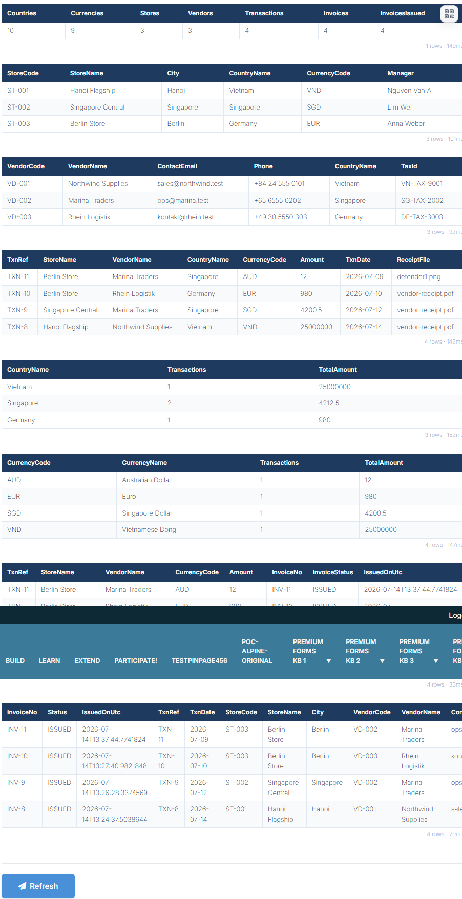 DNN ERP Reports page — eight Data Repeaters over live SQL: summary counts, lists, GROUP BY reports and invoice status